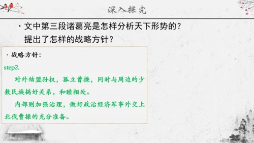 第24课《三顾茅庐》课件