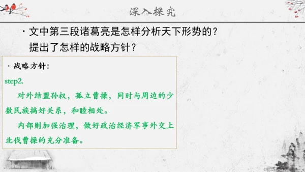 第24课《三顾茅庐》课件