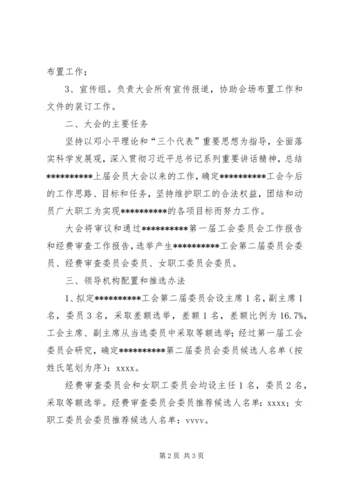 关于召开工会会员大会请示.docx