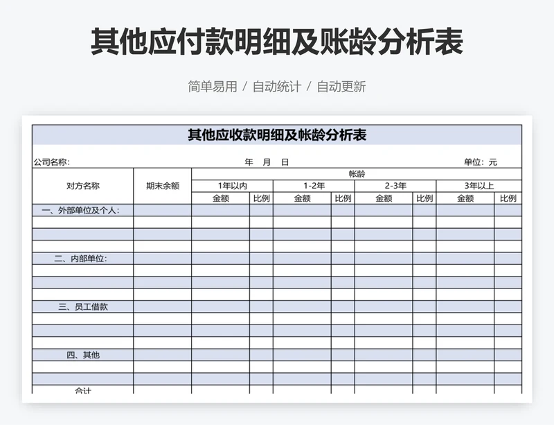 其他应付款明细及账龄分析表