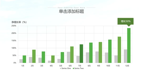 绿色环保生态环境城市绿化工作总结汇报PPT