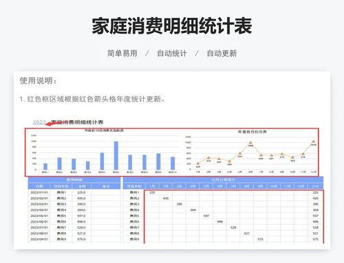 家庭消费明细统计表