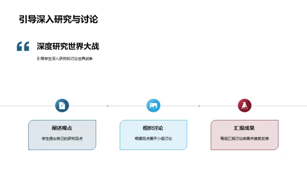 战争的源起与影响