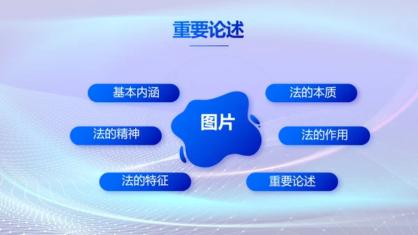 蓝色大气法治讲座工作总结动态PPT模板
