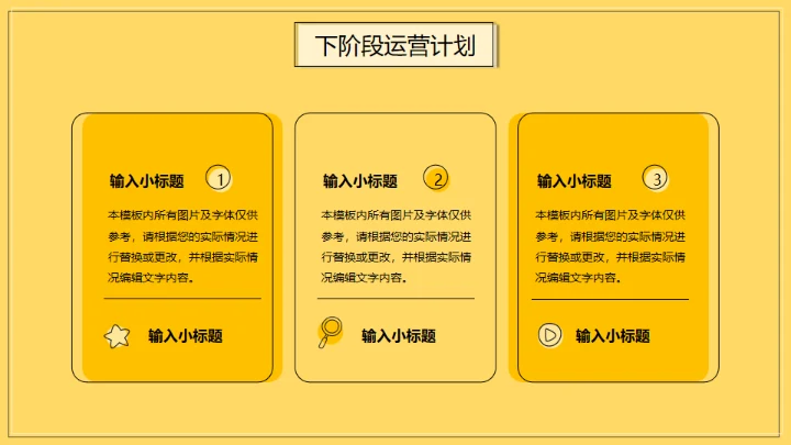 项目运营年终总结，黄色通用PPT模板