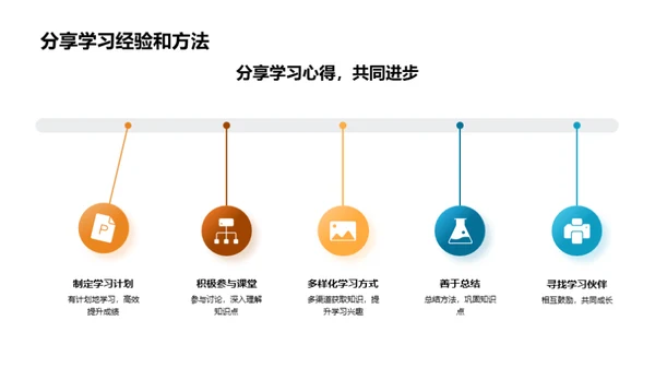 寻找学习的乐趣