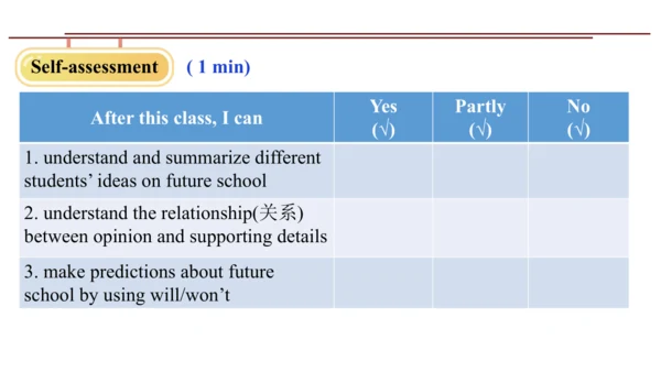 Module 4 Life in the future Unit 1 Everyone will s