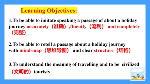 外研版七下英语 Module 10 A holday journey 课件