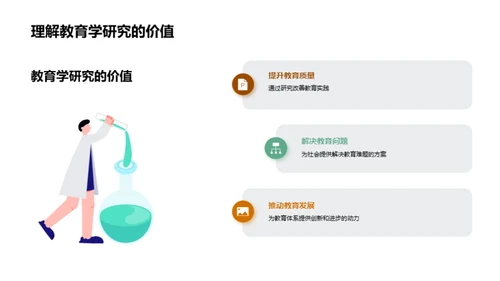 教育学答辩全攻略