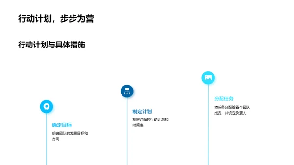 化学研究之团队力量