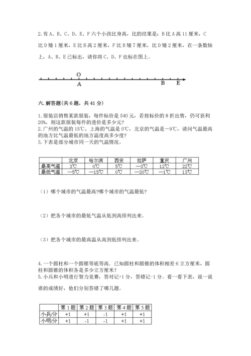 人教版六年级下册数学期末测试卷（预热题）word版.docx