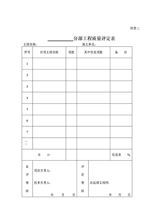 工程竣工验收申请表