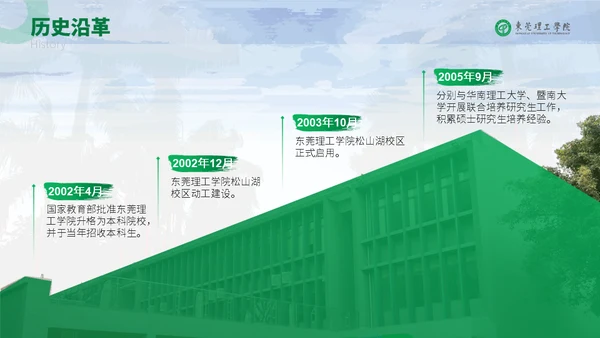 知行合一立德树人东莞理工学院心学通用PPT模板