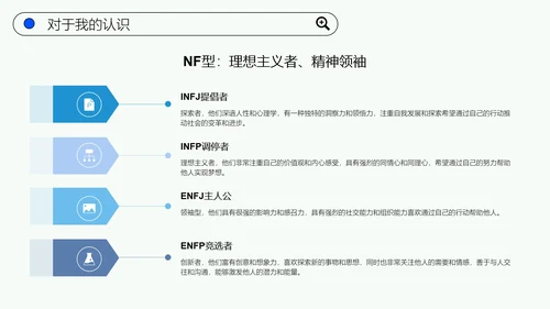 简约大学生职业规划模板PPT
