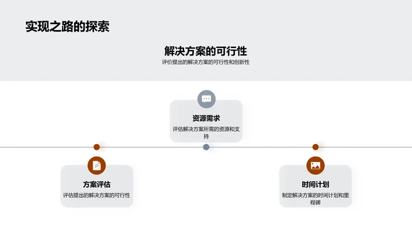 硕士论文精要解析