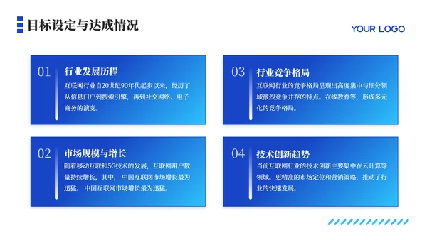 蓝色简约风工作成果与自我评价