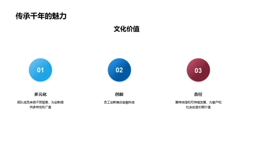 引领金融科技新篇章