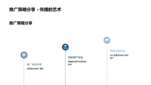 B型医疗设备全解