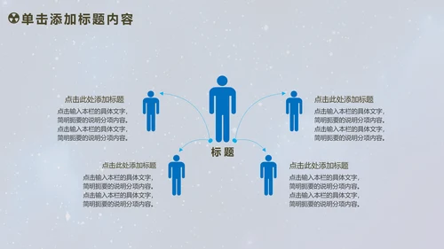 人工智能商业计划书工业机器人PPT