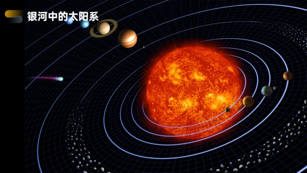 高中物理万有引力行星运动通用PPT
