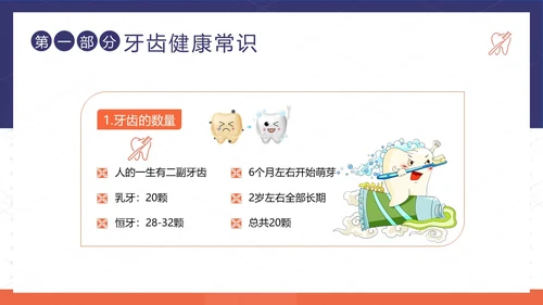 2023年儿童口腔健康宣教儿童牙齿护理儿童口腔牙齿PPT课件