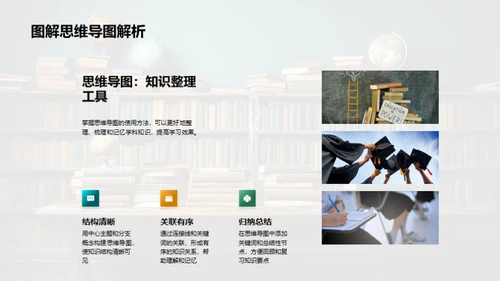 五年级学习全攻略