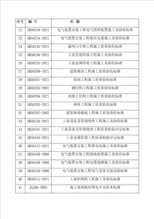 加热炉改造工程施工方案