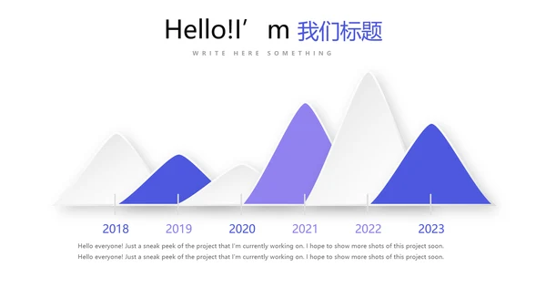 创意大气城市商业计划书PPT动态模板