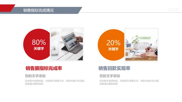 2019销售部年终工作总结计划述职PPT