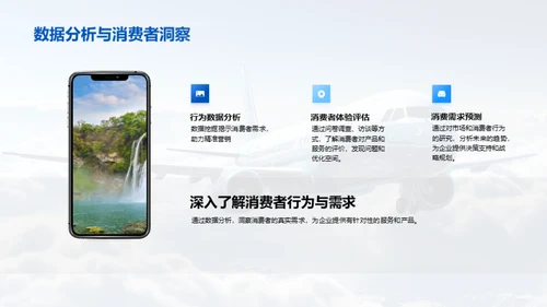 旅游业革新趋势