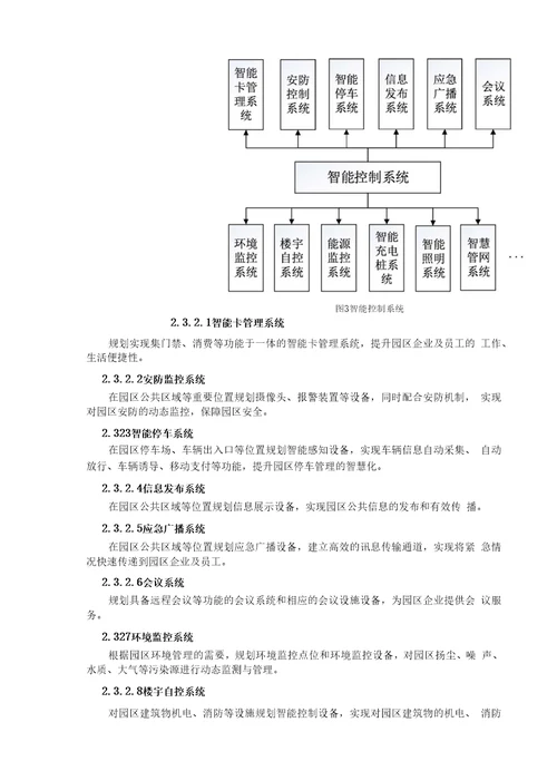 智慧园区建设与管理通用规范