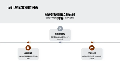 硕士答辩赢在起跑线