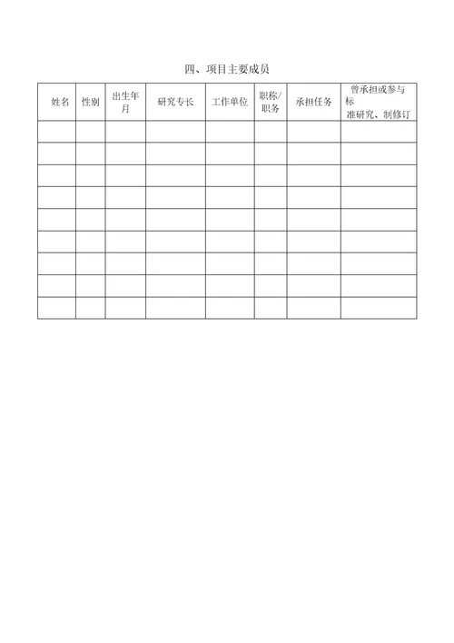 附件：附件2.文物保护标准制修订项目建议书