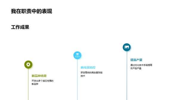 农林牧渔技术新篇章