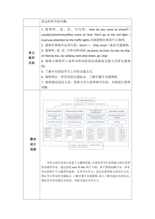 PEP 六上Unit 2 Ways to go to school 作业设计