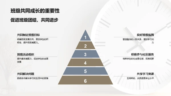 初一生活学习导航