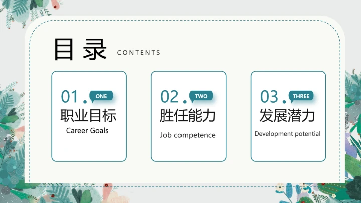 英语专业大学生职业生涯发展规划个人求职综合能力展示PPT