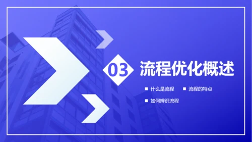 企业流程管理公司培训通用PPT