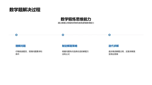 初中数学教学讲座