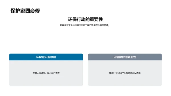 环保行动新媒体化