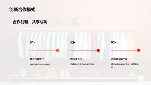 20XX年服饰市场前瞻