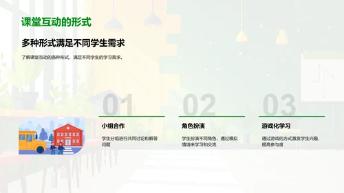 课堂互动提升学习质量PPT模板