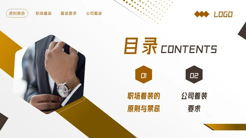 棕色简约着装礼仪培训PPT模板宣传PPT动态PPT