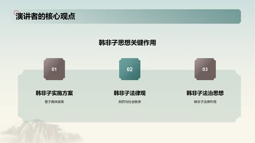 蓝色插画复古国风名著导读韩非子培训课件PPT模板