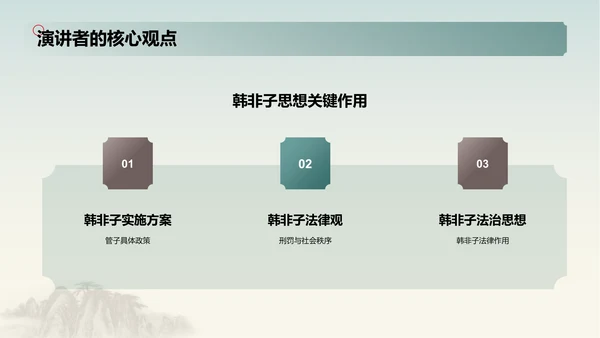 蓝色插画复古国风名著导读韩非子培训课件PPT模板