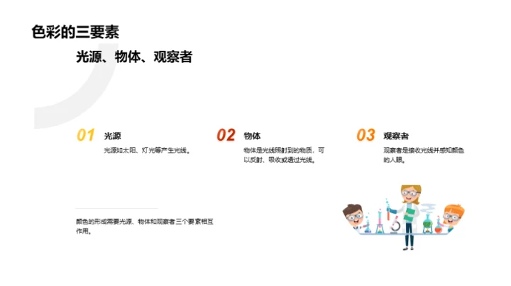 色彩世界深度解读