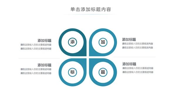 基因生物化学医疗医学DNA学术研究报告PPT模板