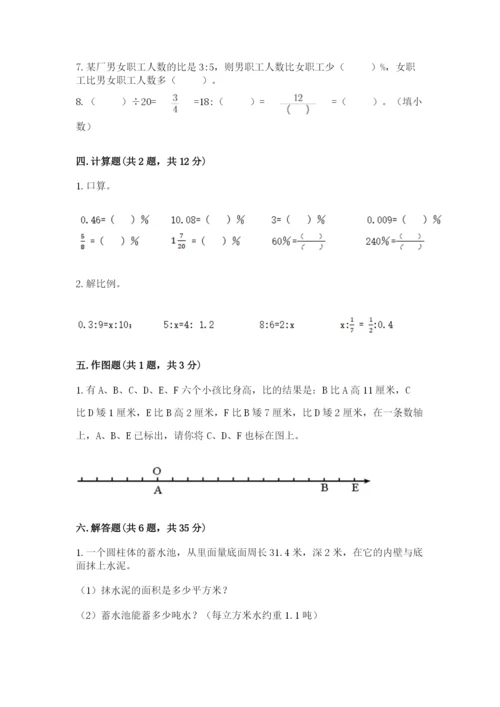 六年级下册数学期末测试卷精品【精选题】.docx