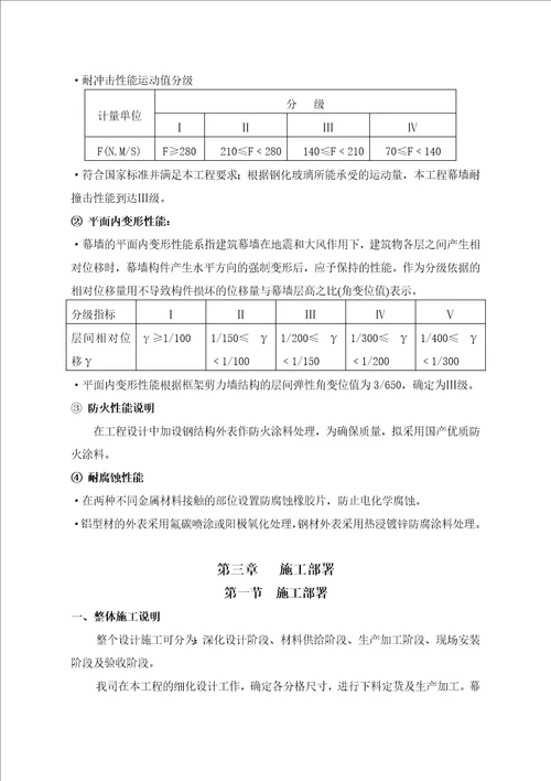 玻璃雨棚施工方案