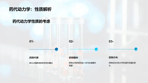 药物研发的化学过程